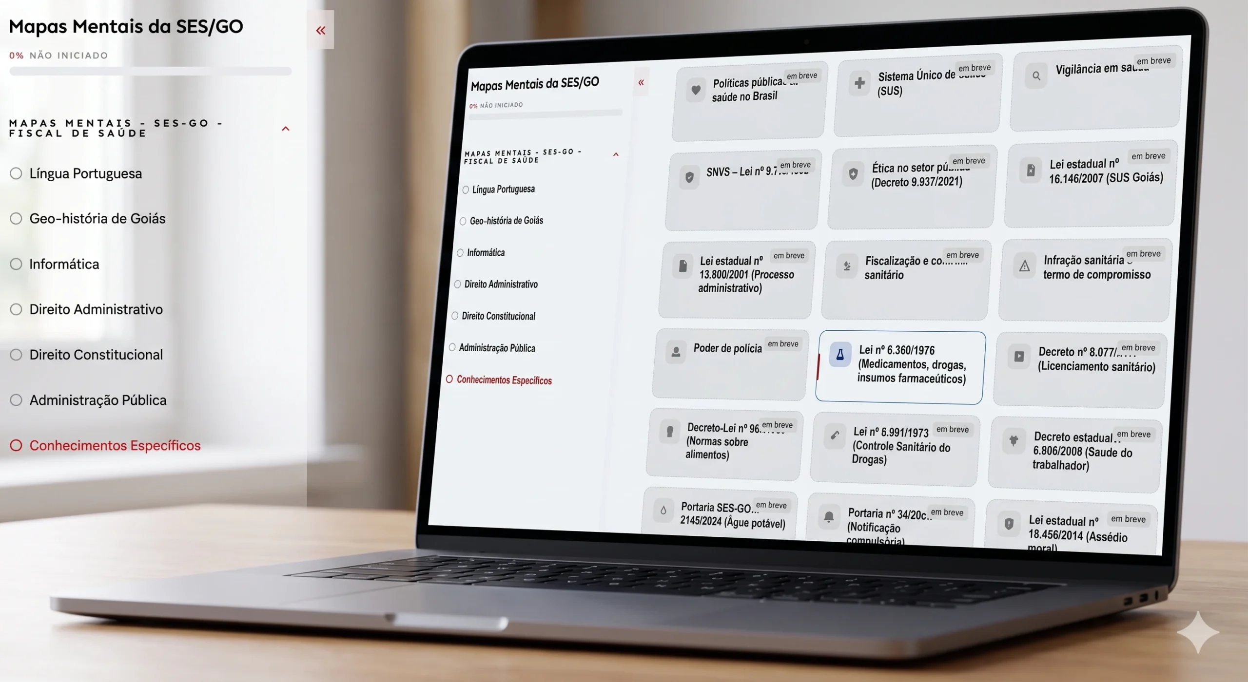 Preview dos Mapas Mentais SES/GO — CNE Concursos